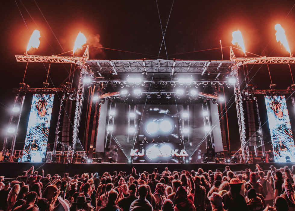 When Is the Right Time to Get a Manager or Booking Agent
